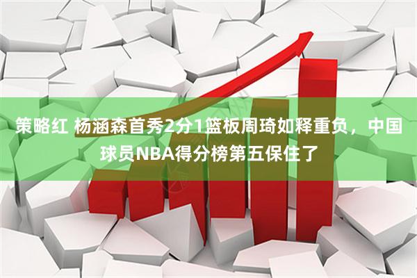 策略红 杨涵森首秀2分1篮板周琦如释重负，中国球员NBA得分榜第五保住了