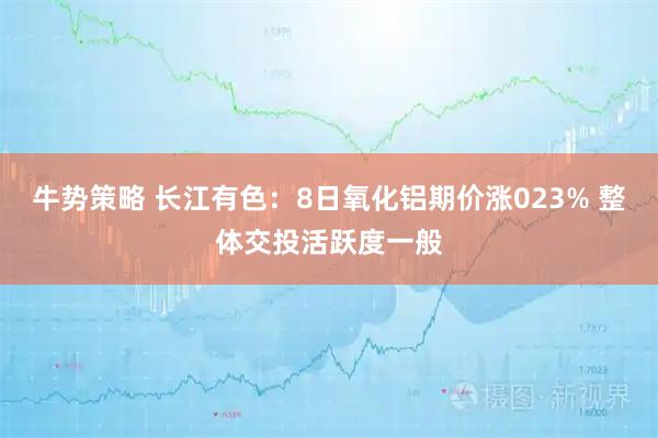牛势策略 长江有色：8日氧化铝期价涨023% 整体交投活跃度一般
