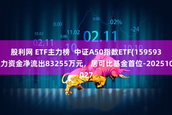 股利网 ETF主力榜  中证A50指数ETF(159593)主力资金净流出83255万元，居可比基金首位-20251027