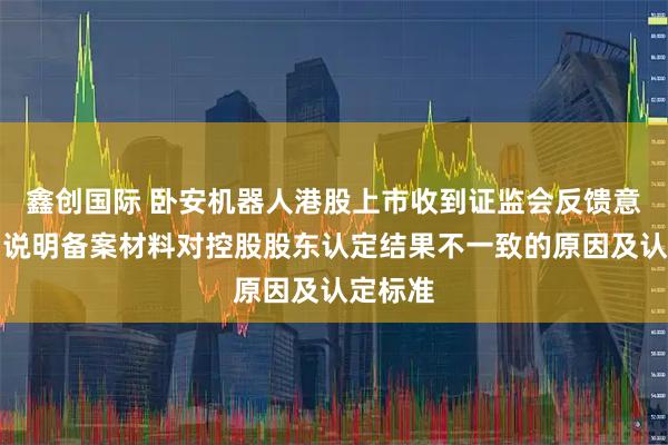 鑫创国际 卧安机器人港股上市收到证监会反馈意见：需说明备案材料对控股股东认定结果不一致的原因及认定标准